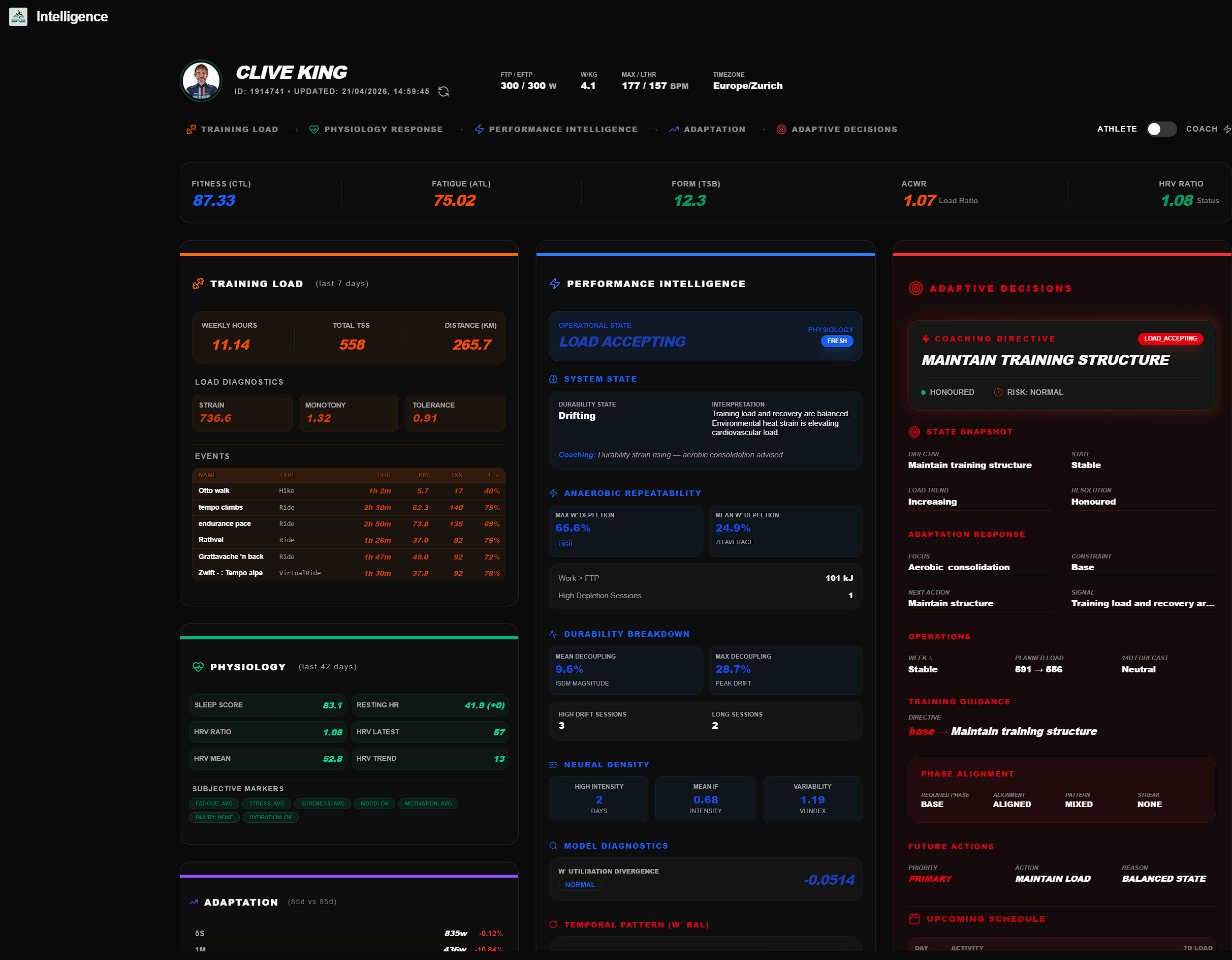 Gemini App dashboard example